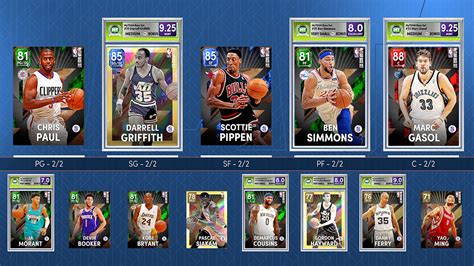 myteam pack draft|NBA 2K22’s MyTeam Mode Includes MyTeam Draft, Which Is.